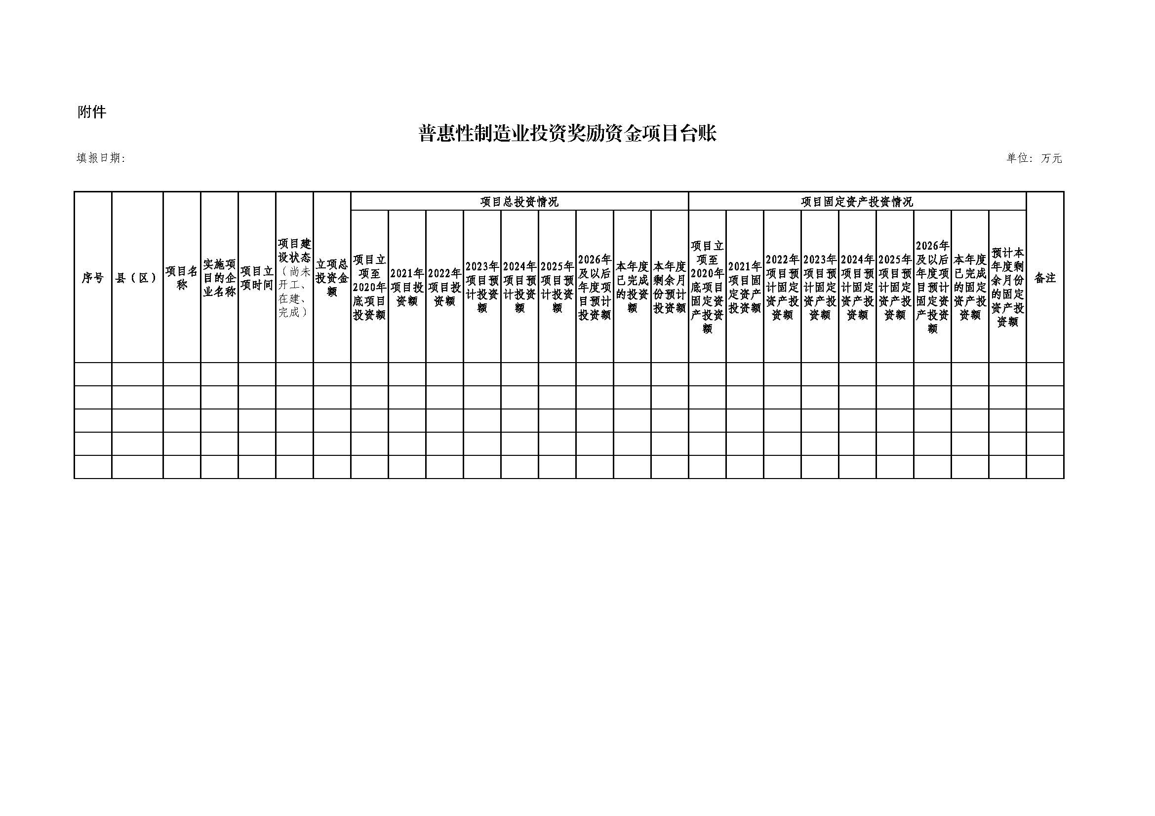 潮州市工業(yè)和信息化局 潮州市財(cái)政局關(guān)于印發(fā)潮州市先進(jìn)制造業(yè)發(fā)展專項(xiàng)資金（普惠性制造業(yè)投資獎(jiǎng)勵(lì)）管理實(shí)施細(xì)則的通知_頁面_01.jpg