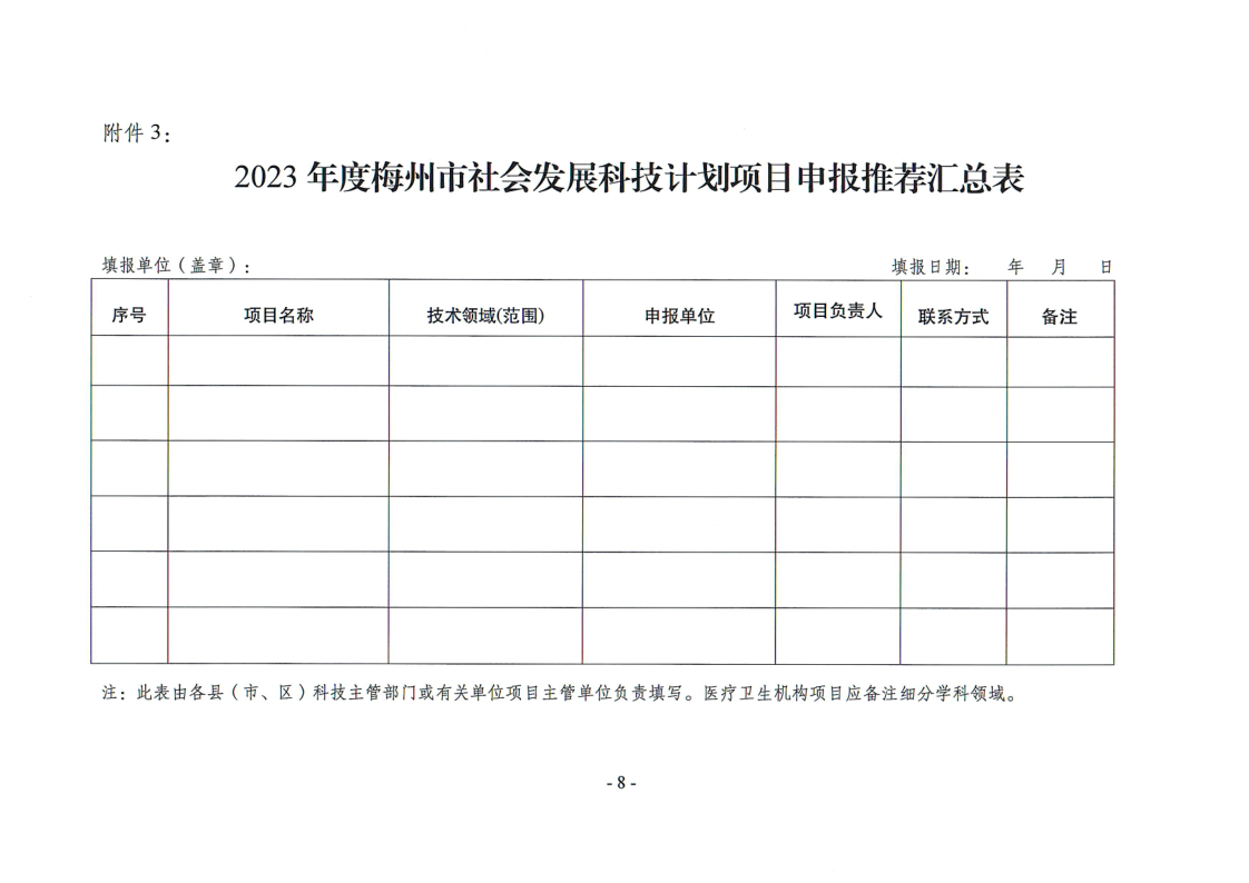 關(guān)于組織申報(bào)2023年度梅州市社會(huì)發(fā)展科技計(jì)劃項(xiàng)目的通知（梅市科〔2023〕29號(hào)）_1.png